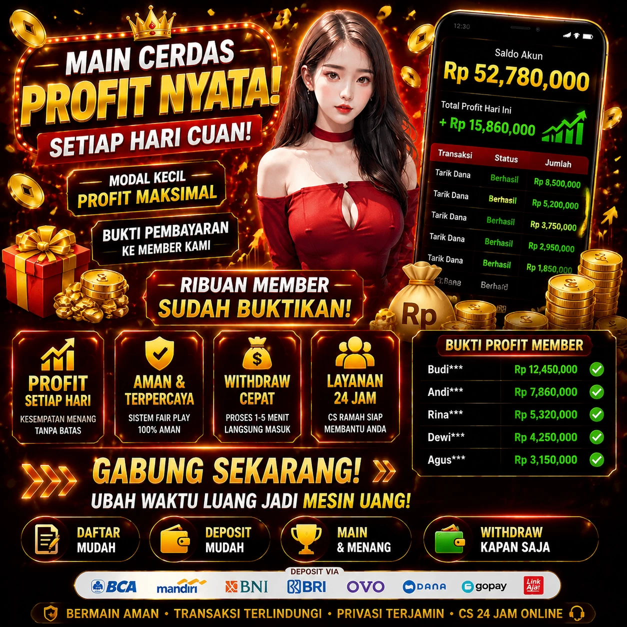 hari88 Indonesia